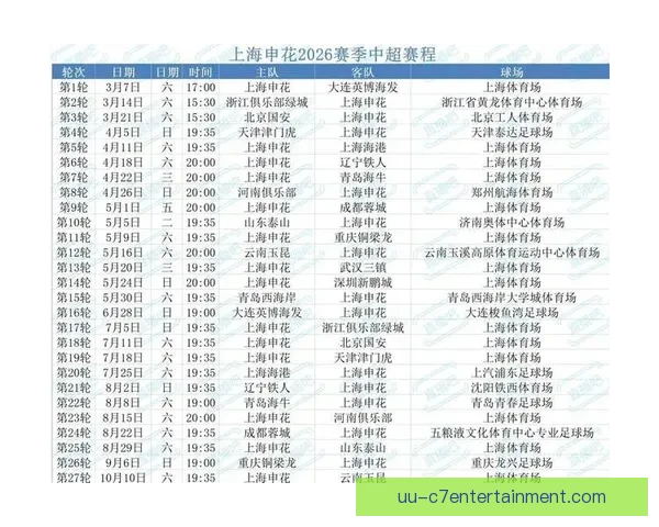 2026赛季中超：上海海港正式签下日本国脚强化阵容